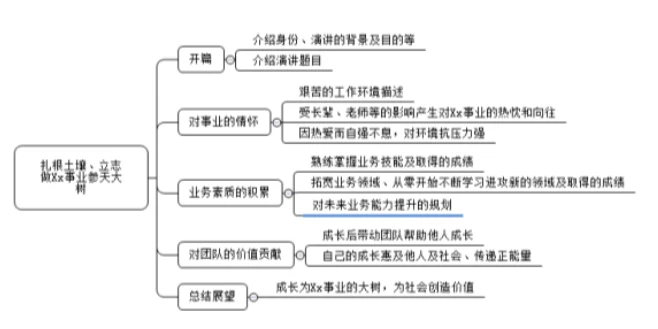 为什么智能娱乐技术能增强篮球训练的趣味性_0